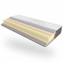 Матрас Софт Ролл Soft Roll ЕММ