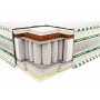 Матрас 3D МАГНАТ УЛЬТРА КОКОС ЗИМА-ЛЕТО PS (Neolux)