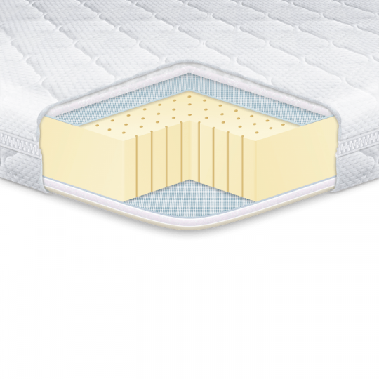 Тонкий матрас LATEX X3 EUROSLEEP Латекс