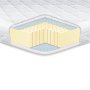 Тонкий матрас LATEX X3 EUROSLEEP Латекс