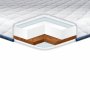 Матрас Тонкий матрас COCOS KOMFORT ЖАККАРД EUROSLEEP