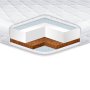 Тонкий матрас Cocos EUROSLEEP