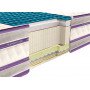 Матрас NEOFLEX COMFOGEL / НЕОФЛЕКС КОМФОГЕЛЬ ЗИМА-ЛЕТО (Neolux)