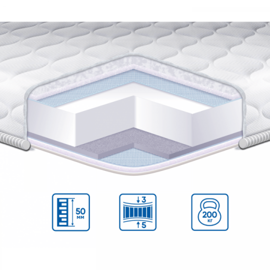 Тонкий матрас Dual EUROSLEEP Дуал Жаккард
